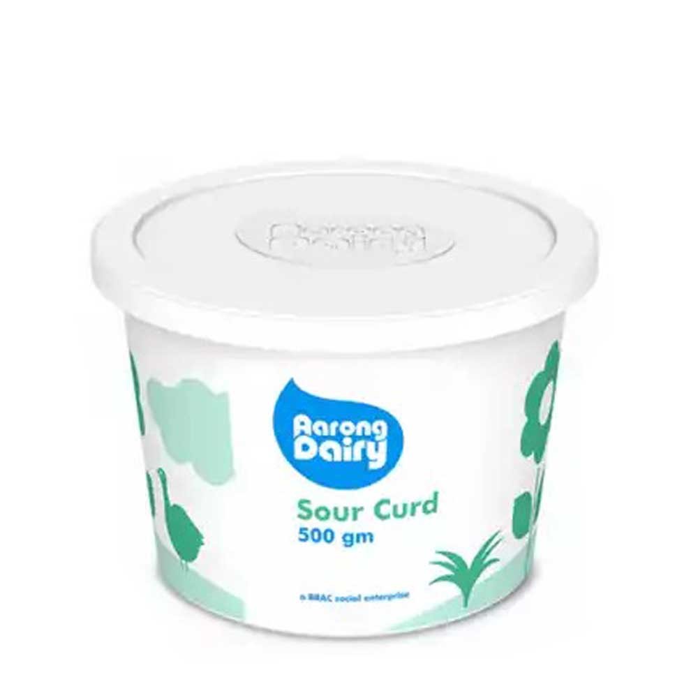 Ann to buy fresh dairy food. Dairy Curd. Yougurt. Plain Curd. Curds with Sour Cream.