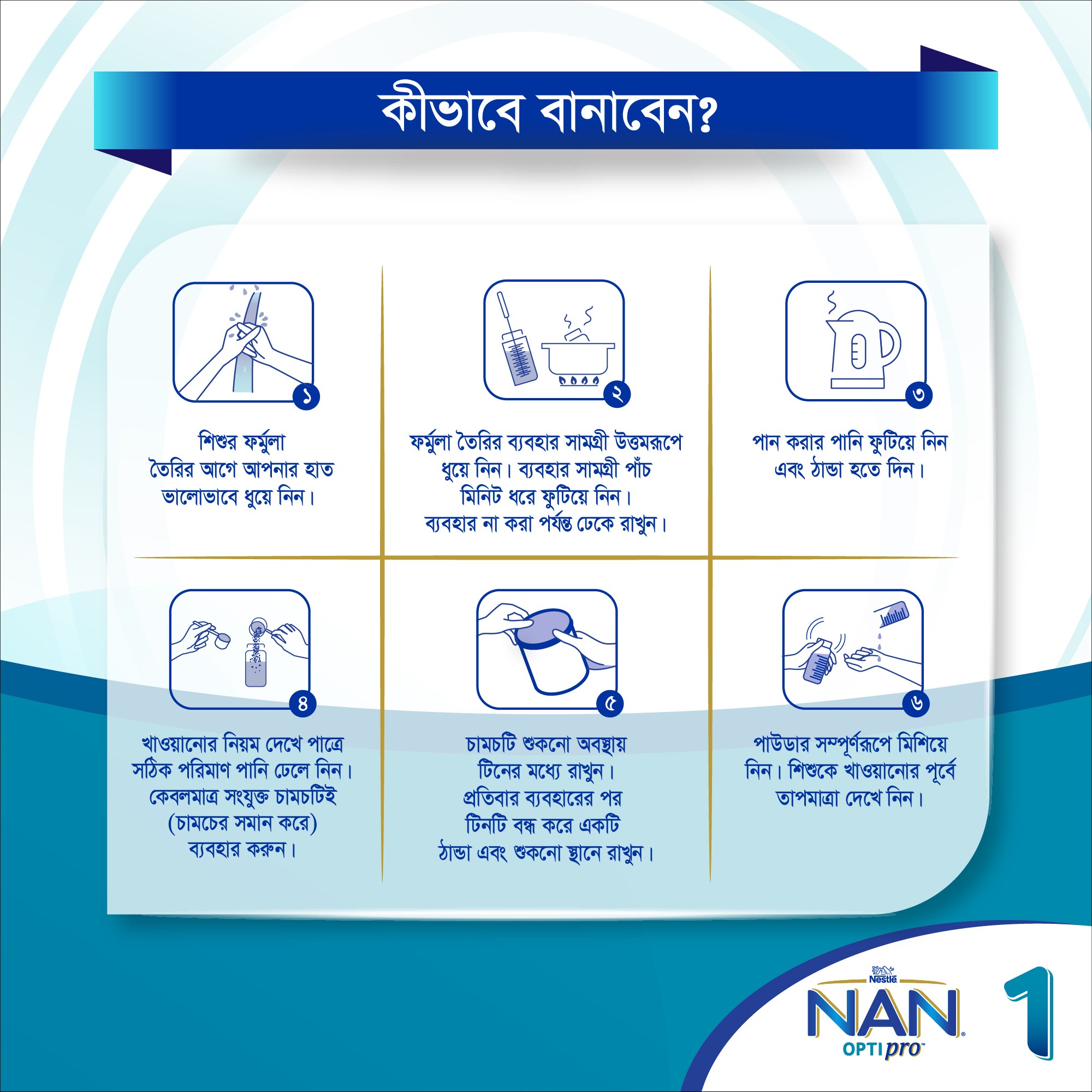 Nestlé Nan Optipro 1 Formula Milk Powder (0-6 M) - Online Grocery Shopping  and Delivery in Bangladesh