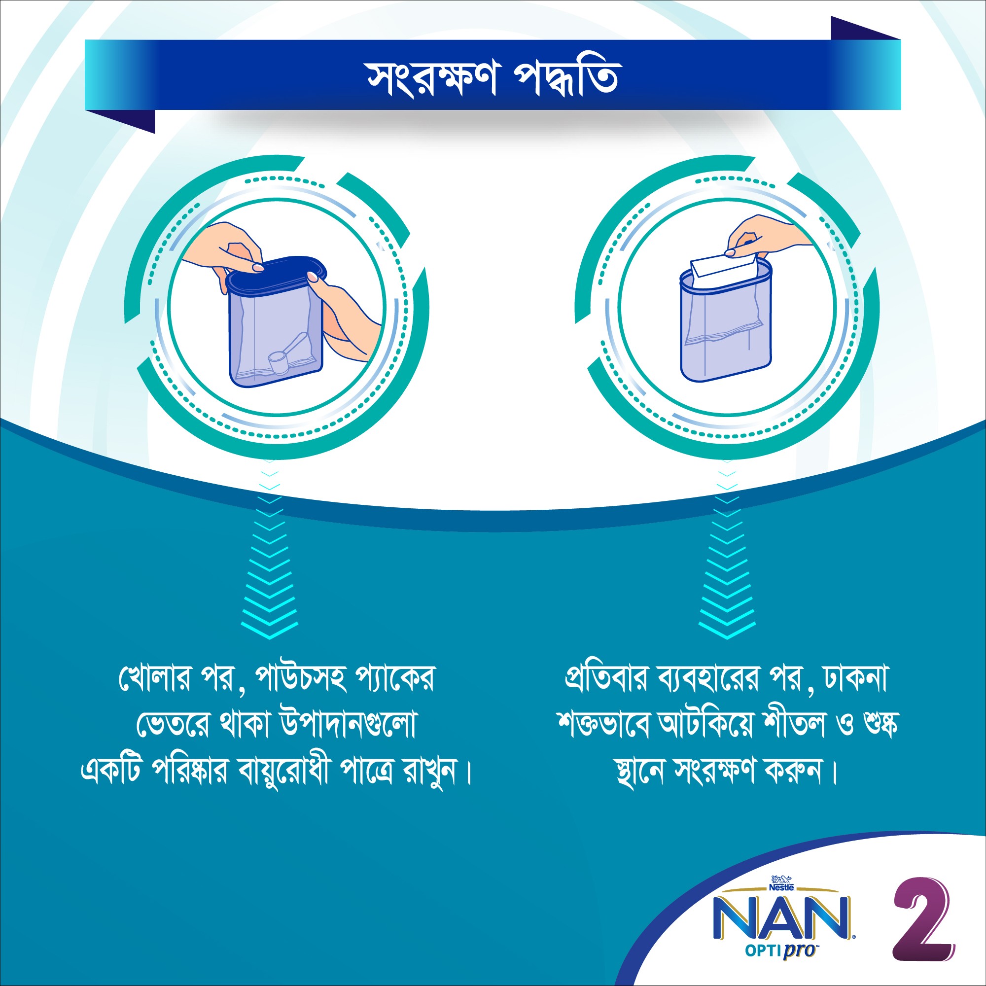 Nestle Nan Optipro 2 Formula Milk Powder, Send Gifts to Bangladesh